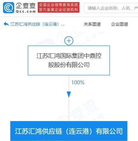 食品經(jīng)營貿(mào)易 機(jī)遇、挑戰(zhàn)與發(fā)展趨勢