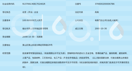 煙臺(tái)凱爾國際貿(mào)易 穩(wěn)步推進(jìn)食品經(jīng)營貿(mào)易發(fā)展